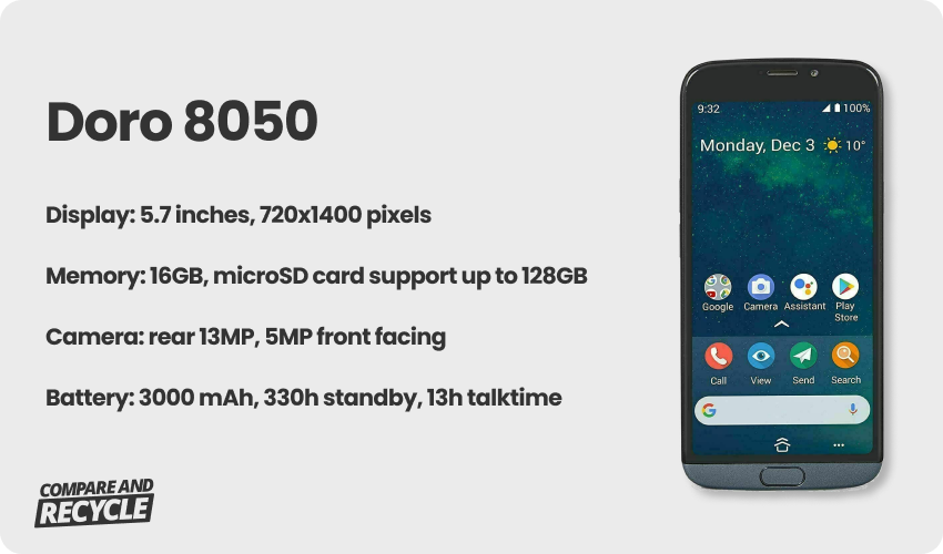 doro 8050 mobile phone with a list of specifications