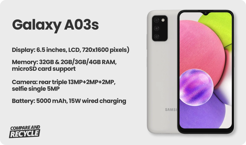 Samsung Galaxy A03s mobile phone with specifications