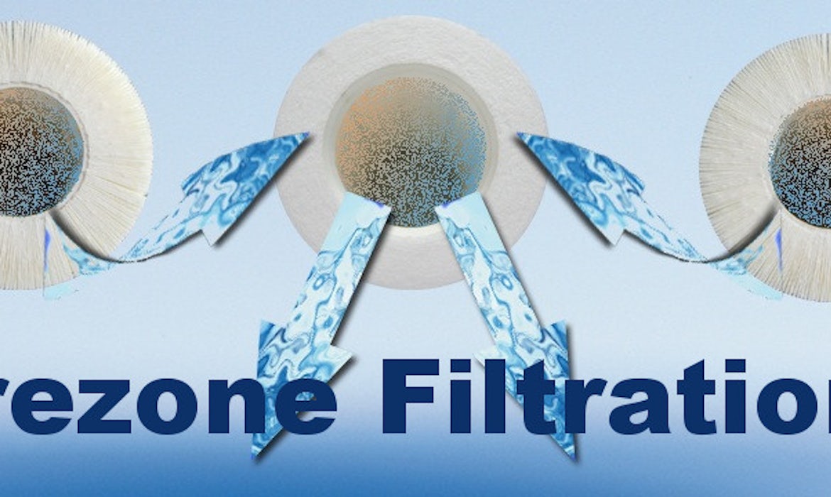 Purezone Filtration