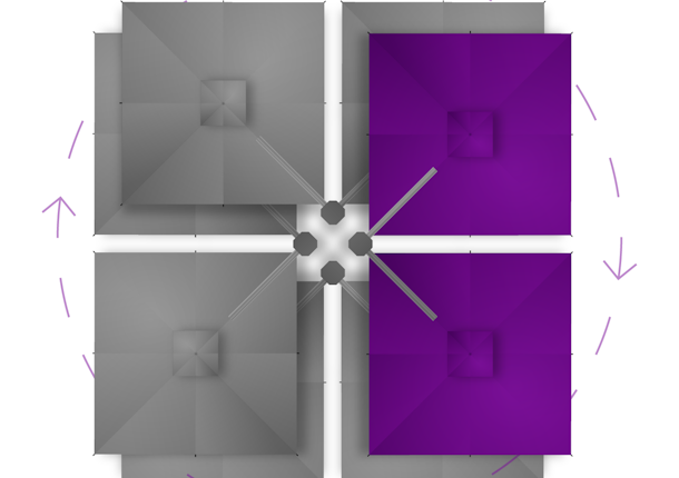 Unity Duo 360 ° Rotation