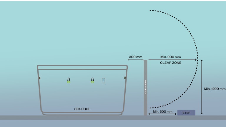 Spa pool fencing requirements