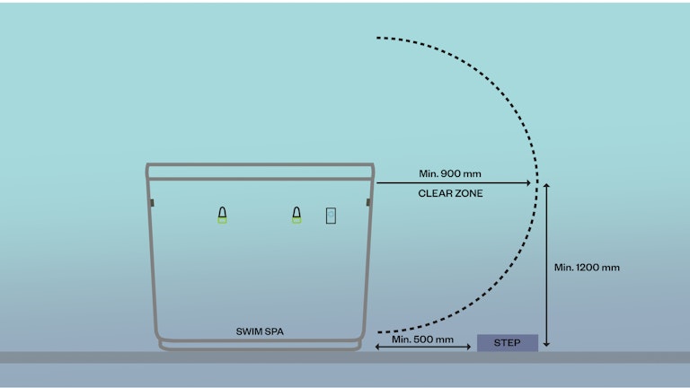 Swim spa fencing rules