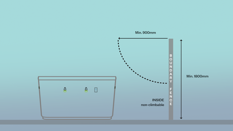 v3 boundary fence