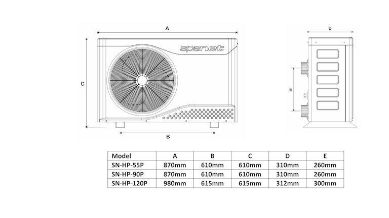 spanet dimensions