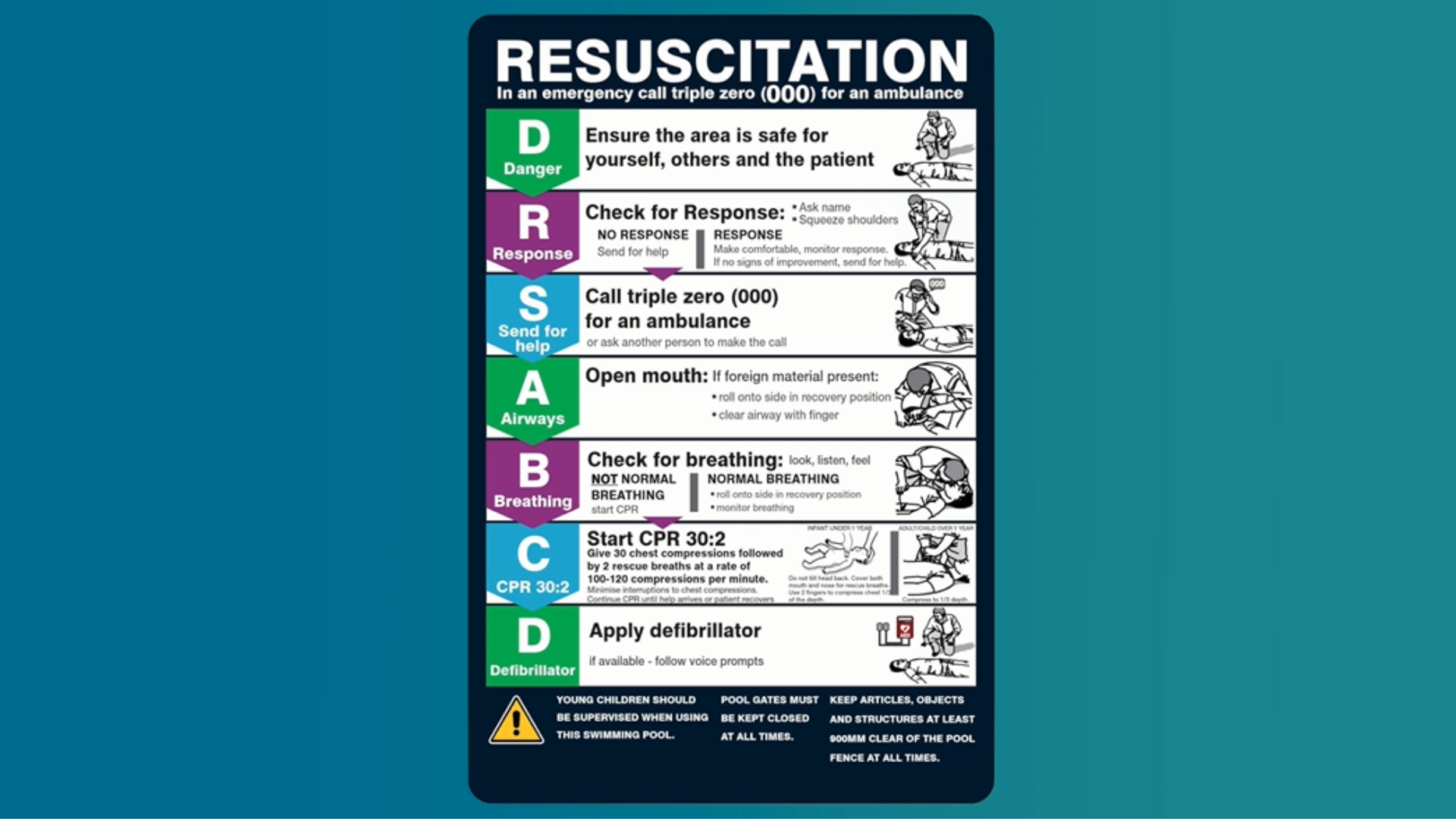 spa safety signage recommendations