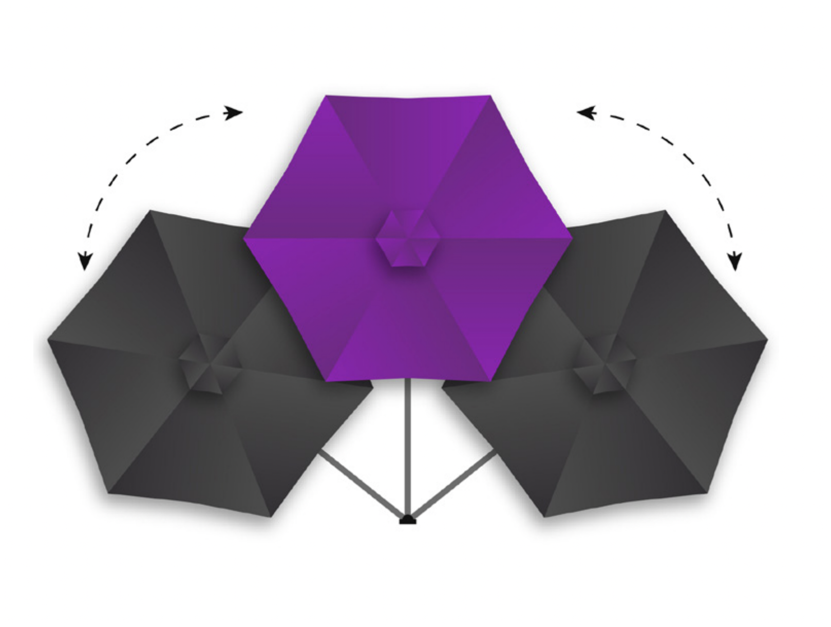 Retreat shade rotation