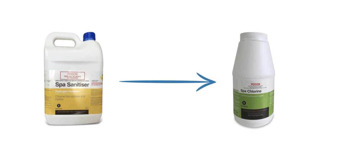 How to Switch from Hydrogen Peroxide to Chlorine Sanitiser in a Spa HERO