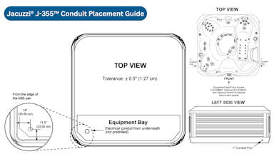 Jacuzzi® J-300™ | Electrical Requirements