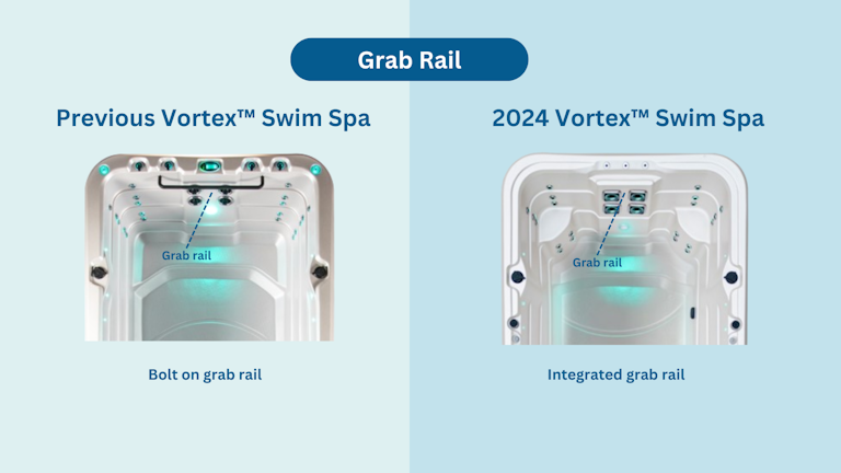 2024 Vortex Grab rail