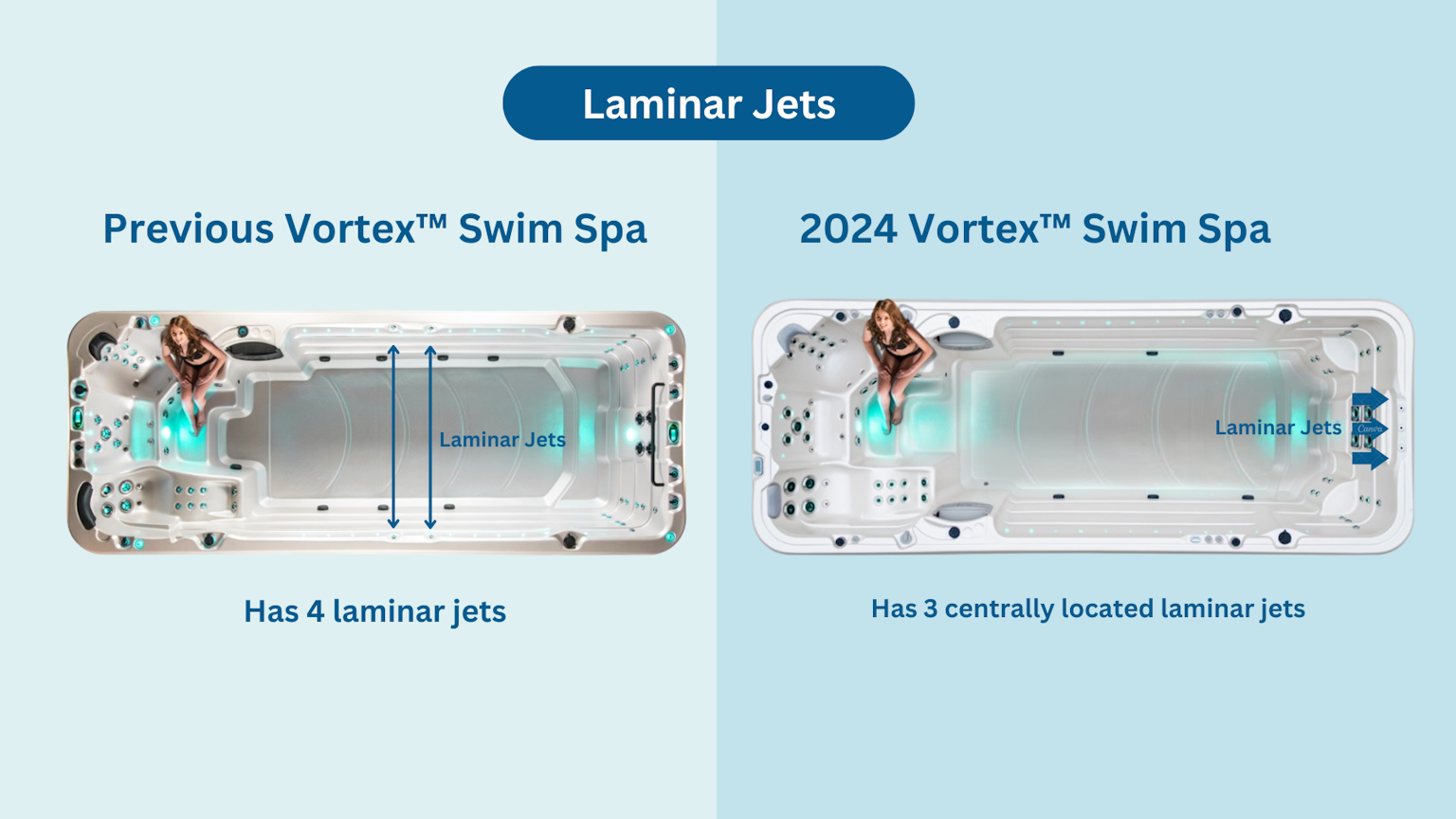 2024 Vortex Waterfall/Laminar