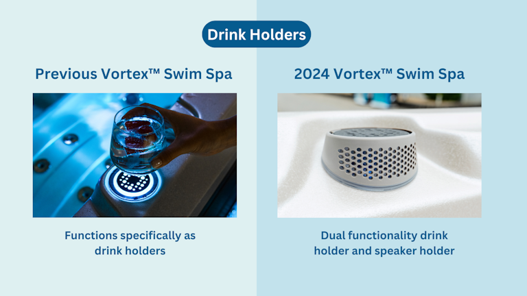 2024 Vortex drink holder