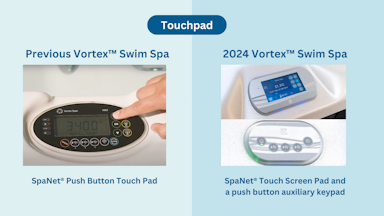 Realtech Spa Button 2024 Vortex Spa Pool & Swim Spa | Features Update