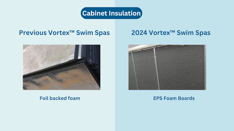 2024 Vortex EPS foam boards