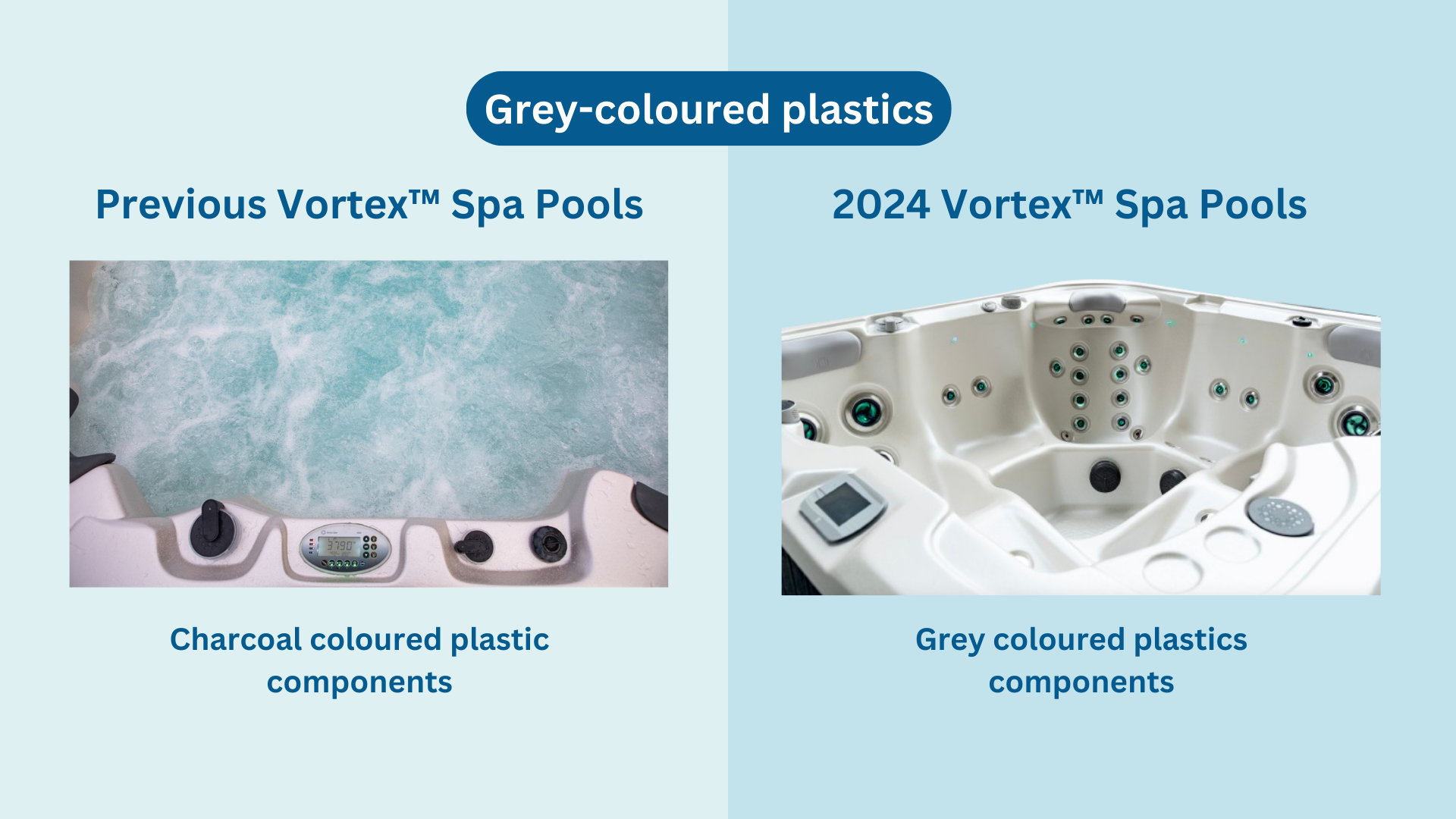 2024 Vortex Grey Plastics