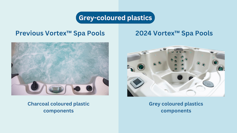 2024 Vortex plastics