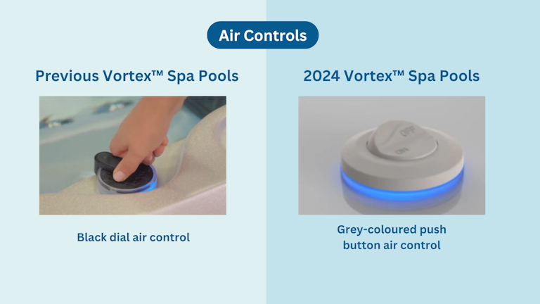 2024 Vortex air controls