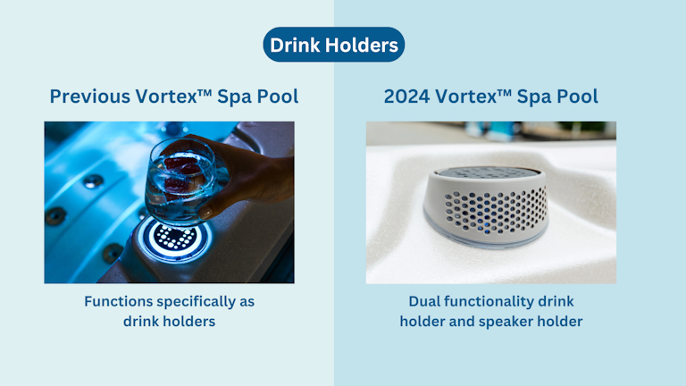 2024 Vortex Drink holder
