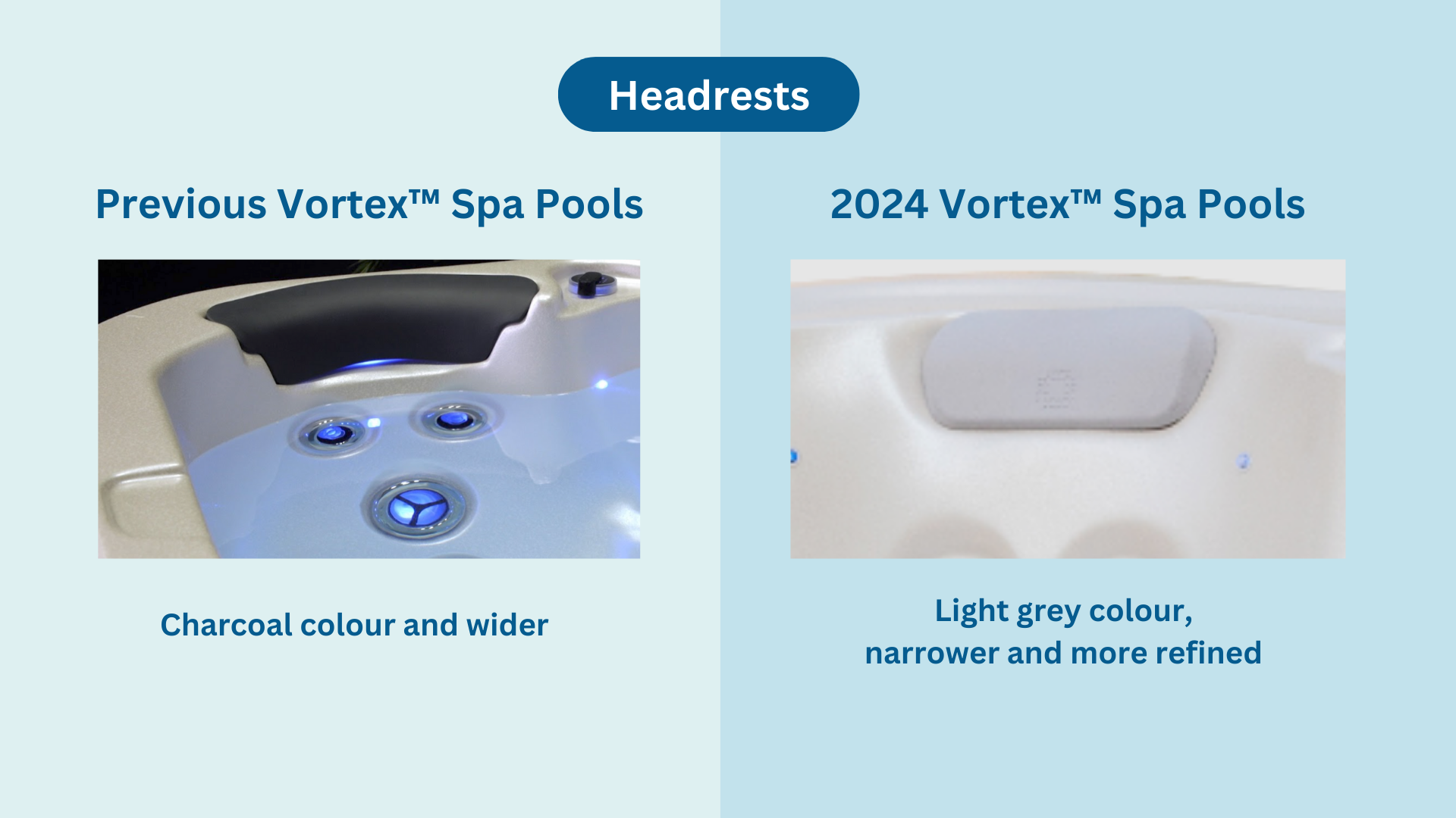 2024 Vortex headrest