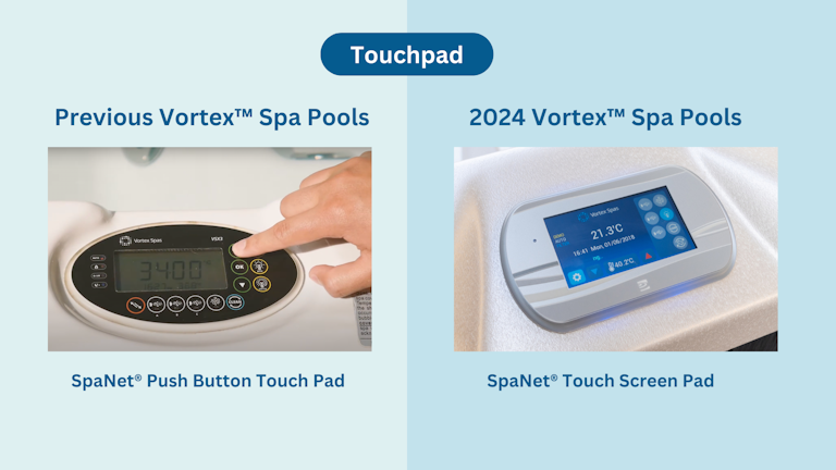 2024 Vortex touchpad