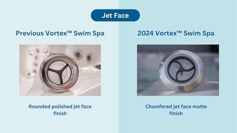 2024 vortex jet face