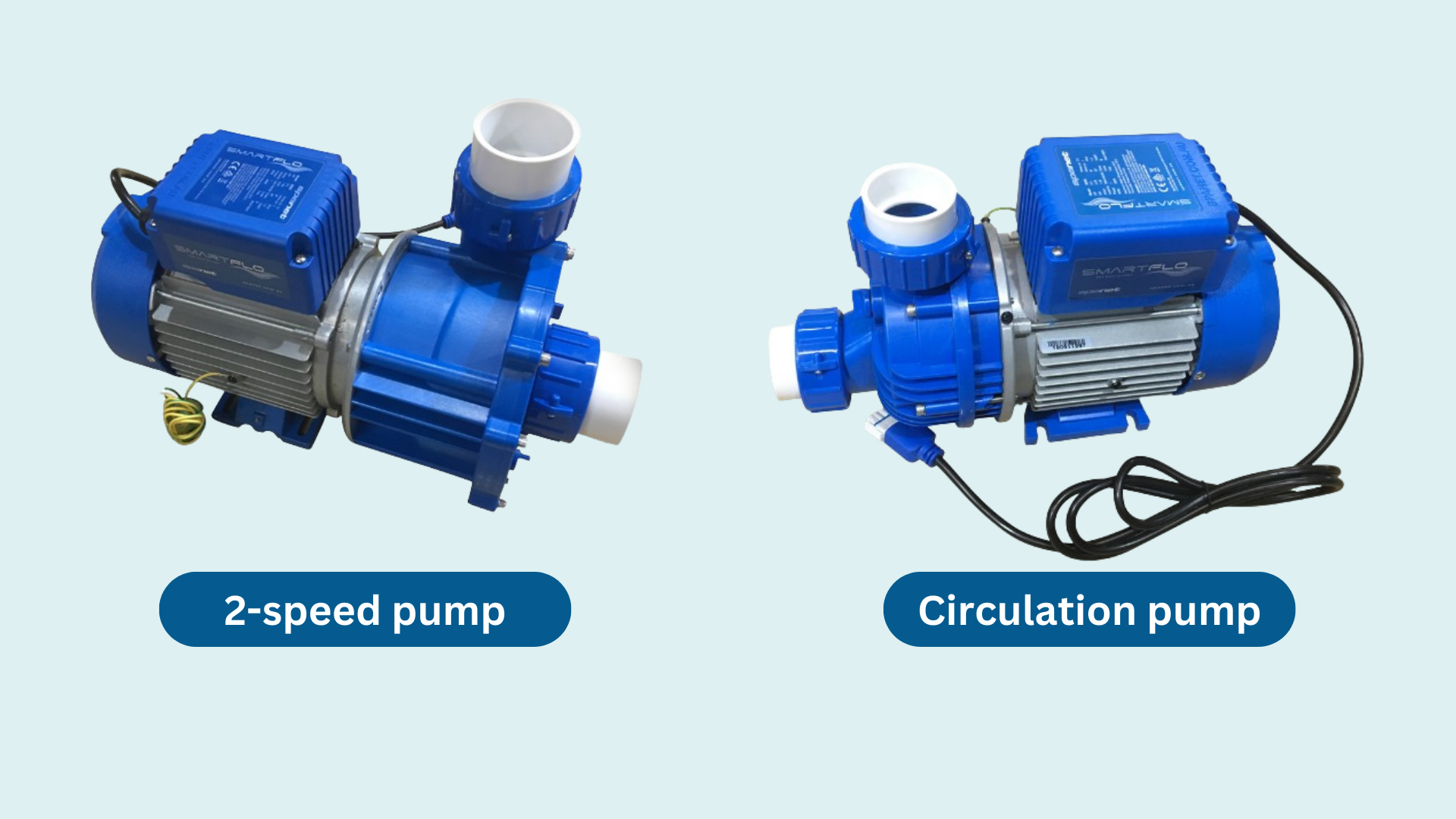 Two-Speed Pump Vs Circulation Pump