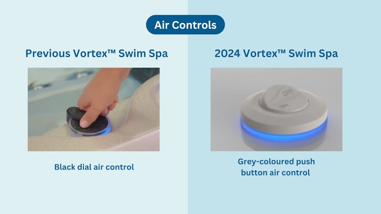 2024 Vortex air control