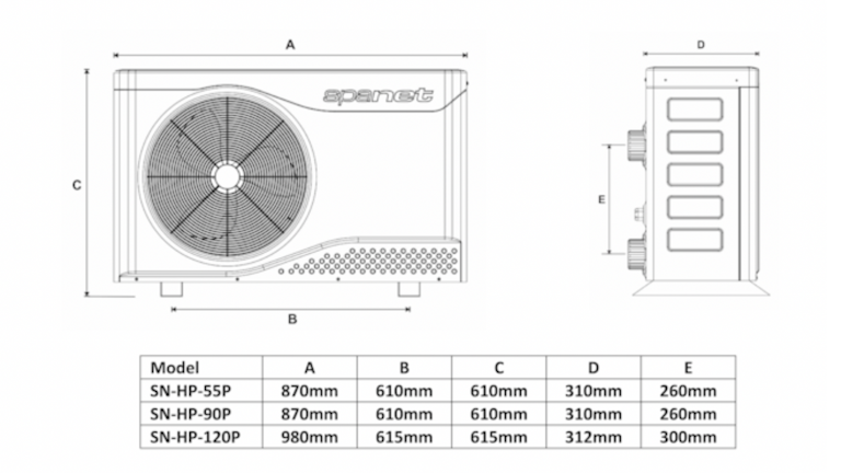 Spanet Heat Pump Outlines & Dimensions