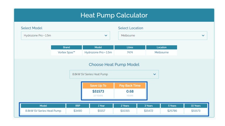 Spa World Heat Pump Calculator