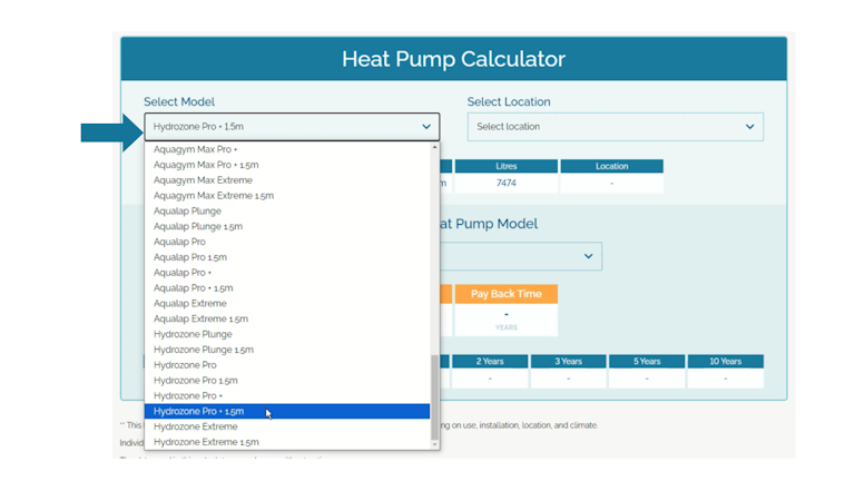 Spa World Heat Pump Calculator