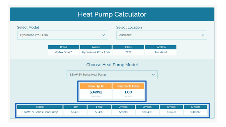 Spa World Calculator Savings