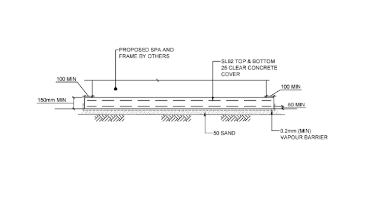 Generic Concrete Pad For Swim Spas - Side View