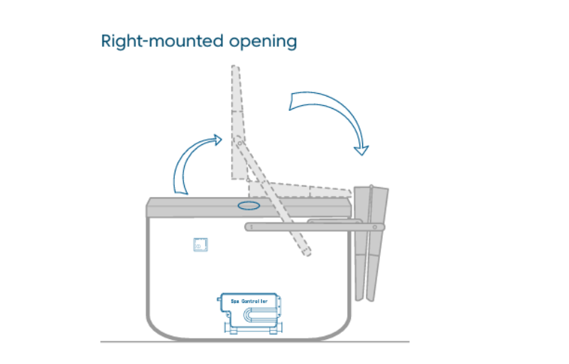 clearlift-right-mounted-opening-diagram