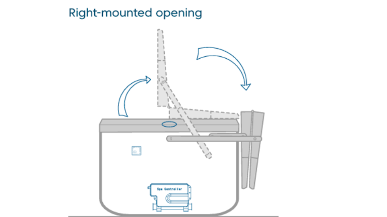 clearlift-right-mounted-opening-diagram