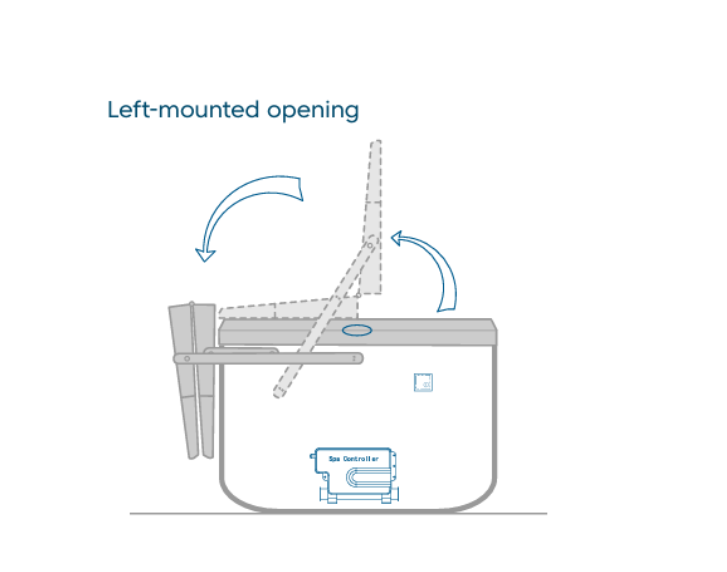 left-mounted-opening-clearlift