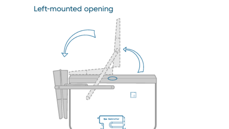 left-mounted-opening-clearlift