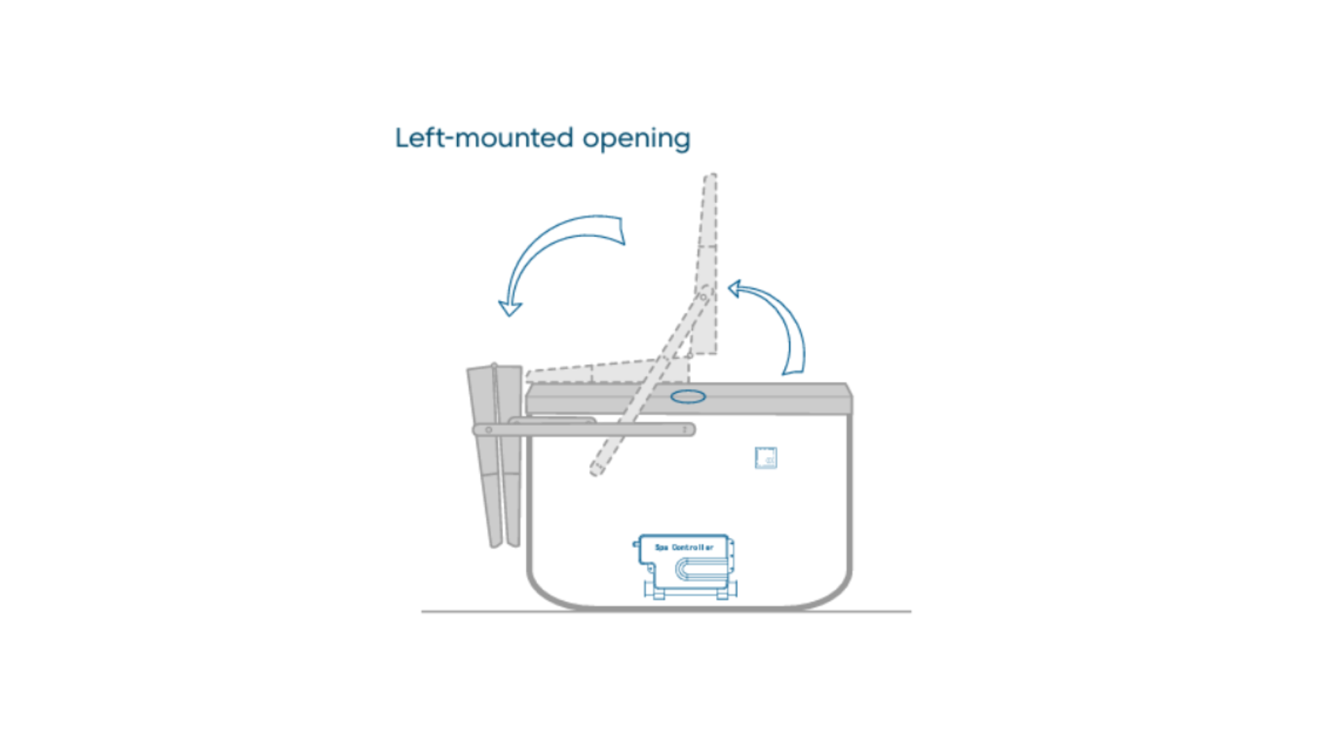 clearlift left mounted opening