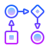 Schnelle Produkteinführung (TTM) icon