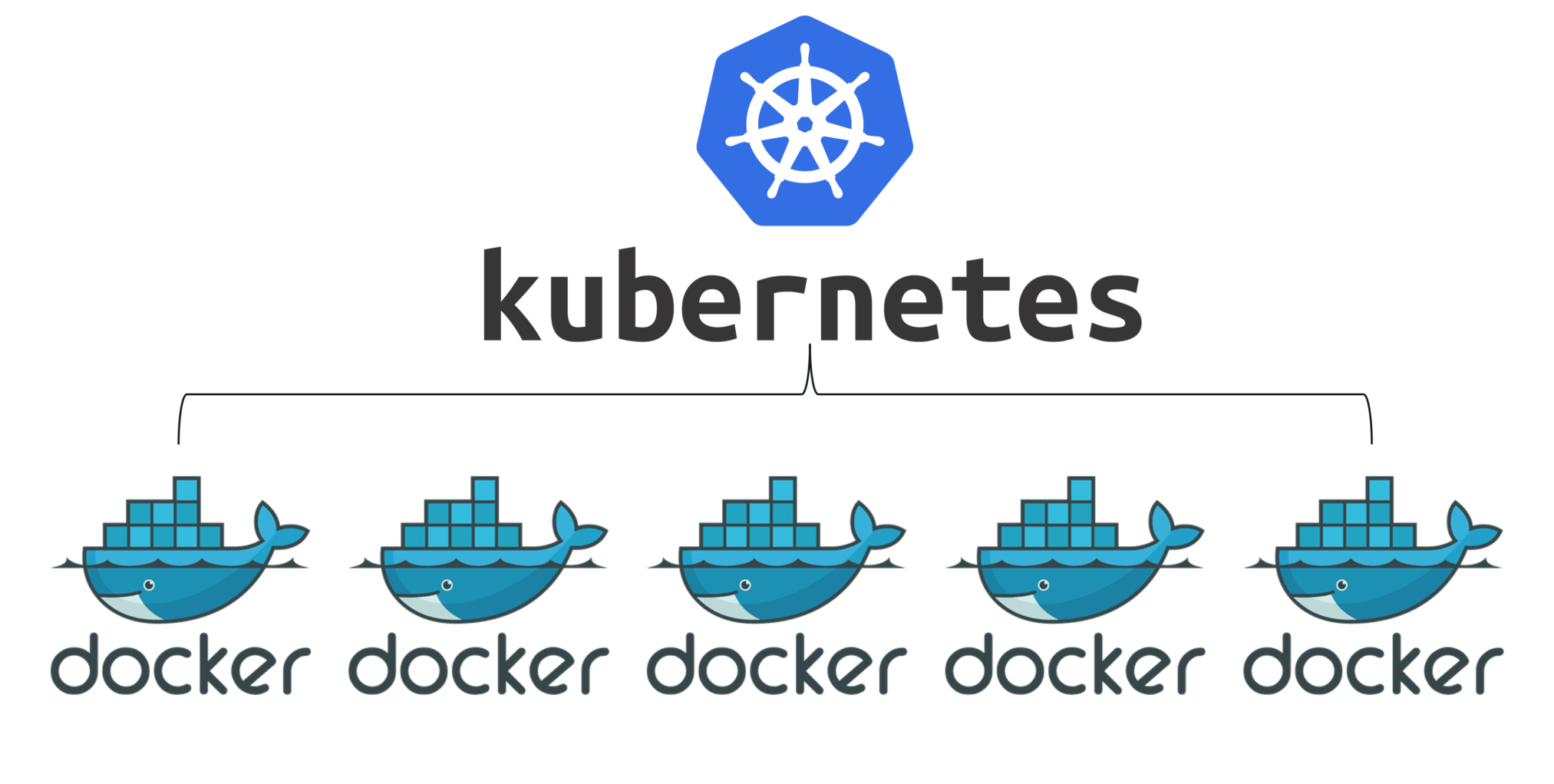 Die Logos von Docker und Kubernetes in architektonischem Zusammenhang.