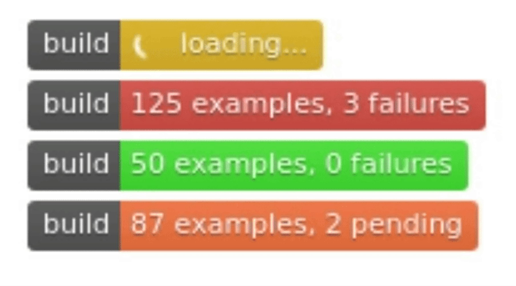 Cover Image for Build badge in React without SVG and no dependencies