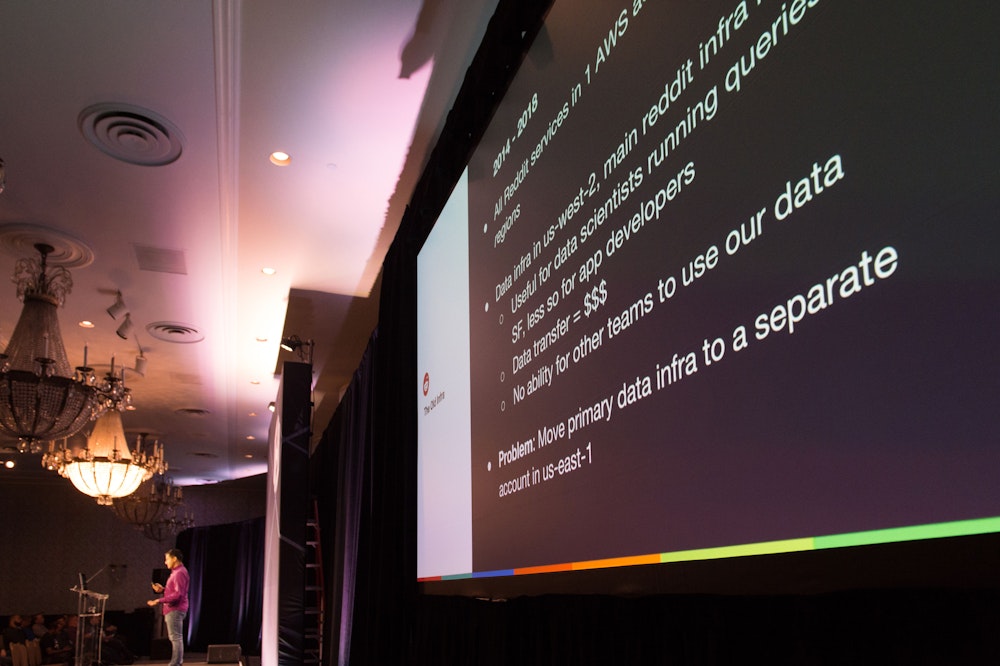 How Reddit Conducted A Large Scale Infrastructure Migration Using