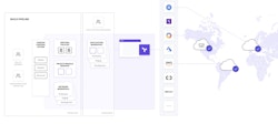 Terraform Open Source vs. Terraform Enterprise