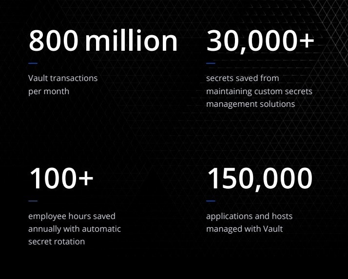 Using Vault To Protect A Leading Software Company S Secrets And