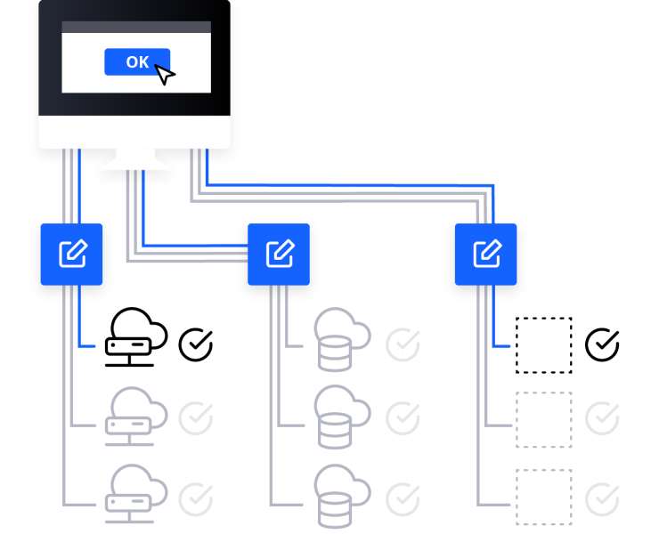 Infrastructure As Code
