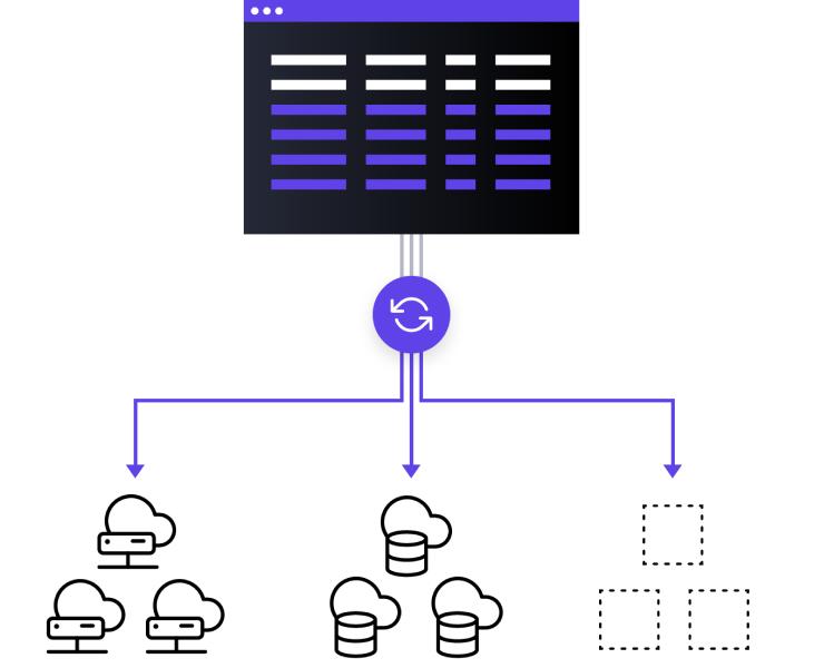 Infrastructure as Code - Solution