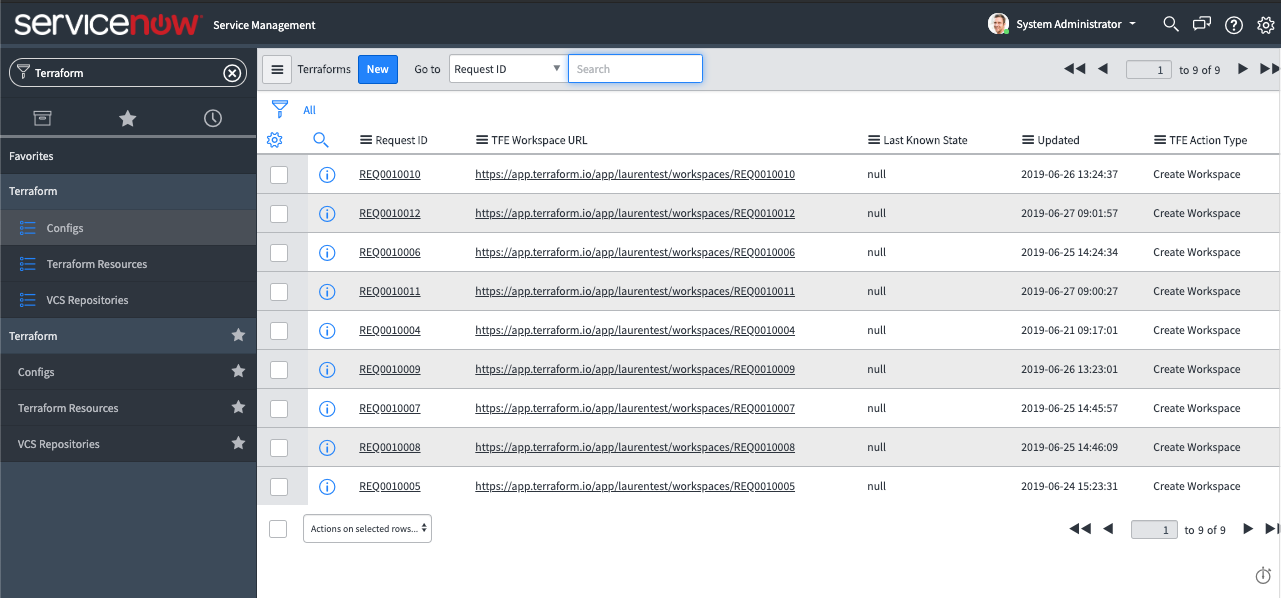 Integration Setup