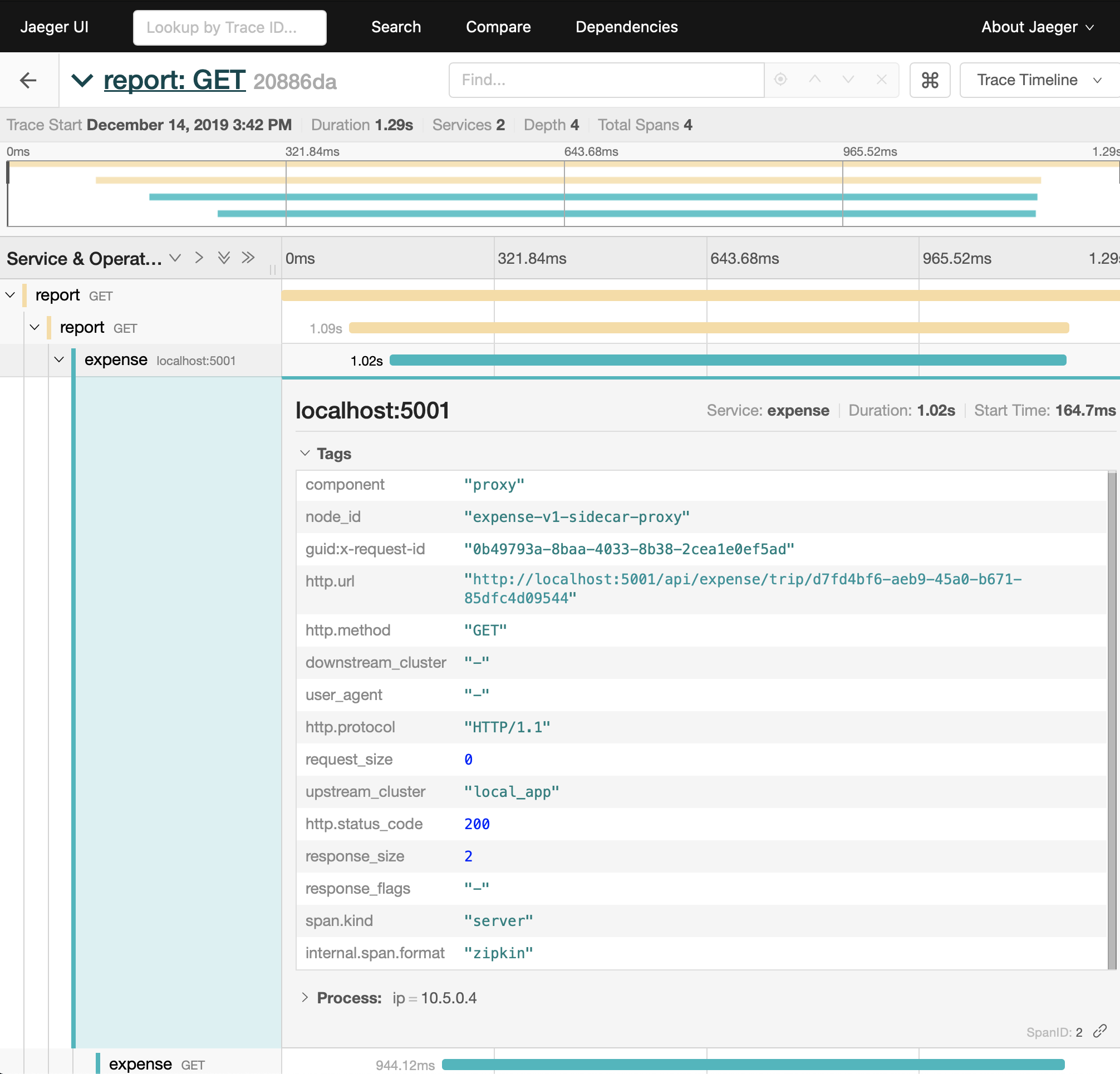 Jaeger UI with request from report service to expense service proxy