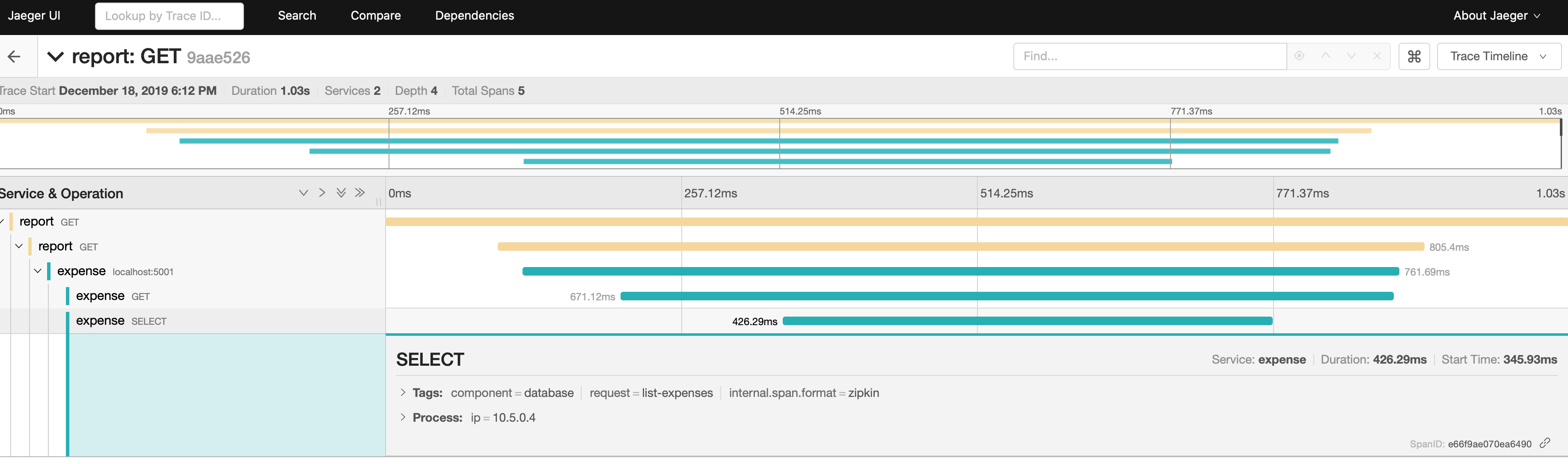 Jaeger UI tracing request from report to database