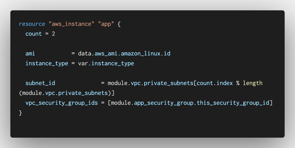 Example configuration using count