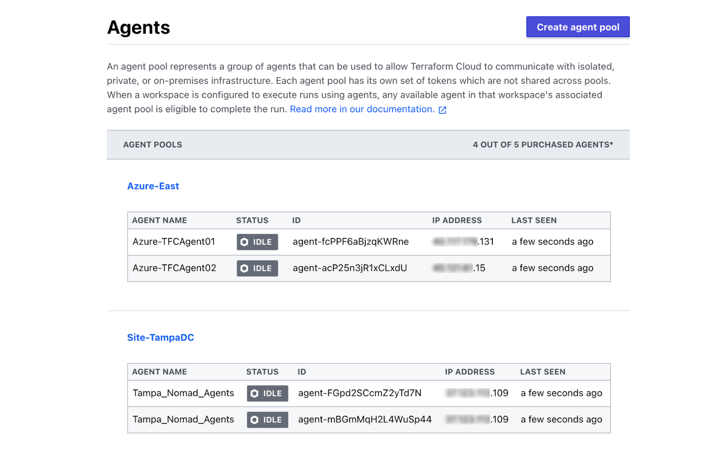 An Introduction To Terraform Cloud Agents