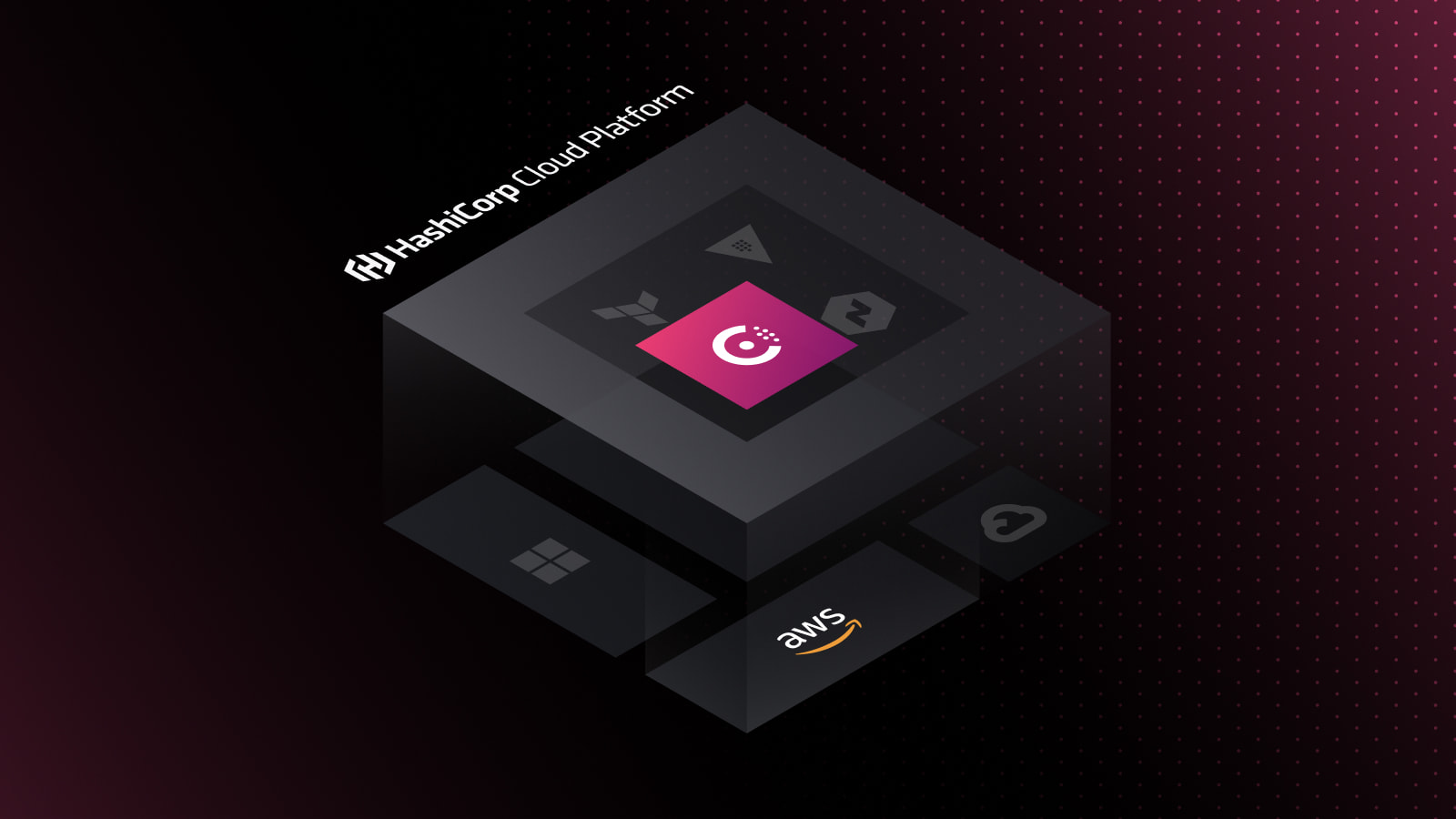 Up and Running with HCP Consul on AWS, Service Mesh, and Terraform